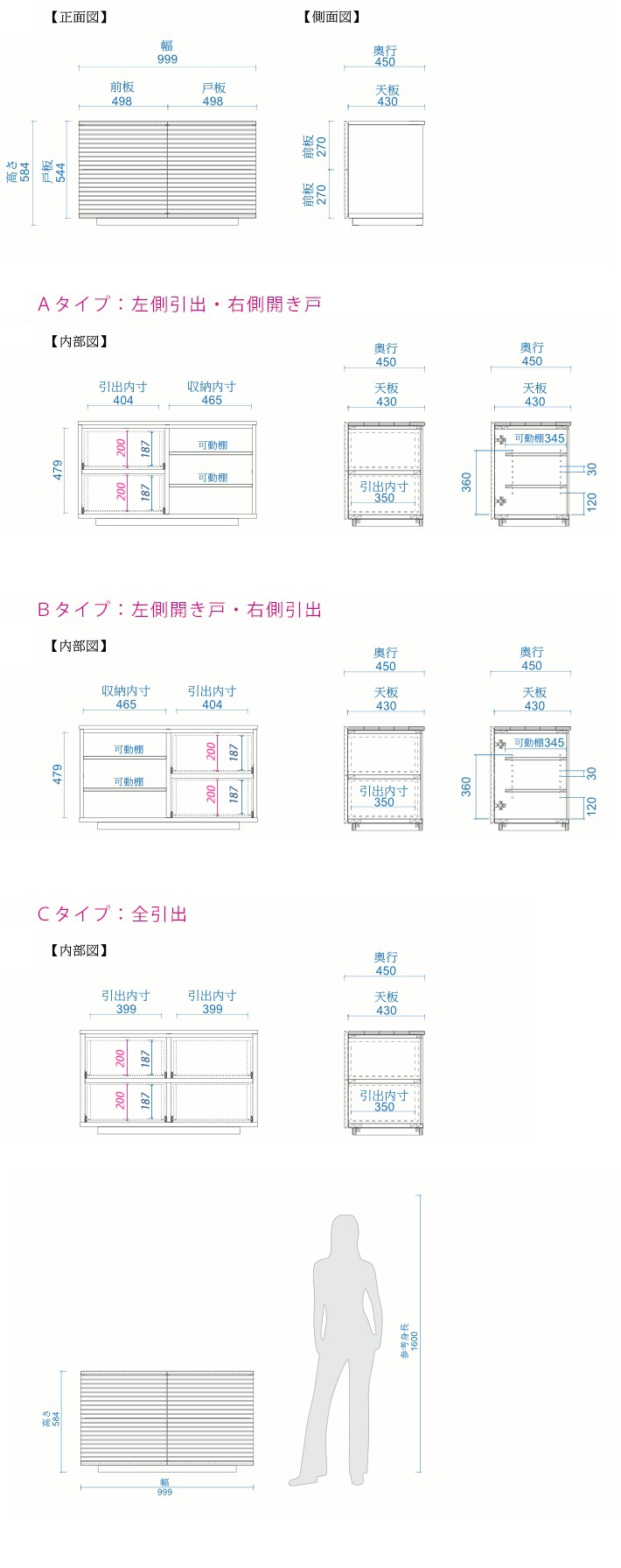 風雅チェスト サイズ図面1