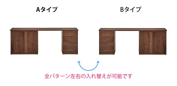 システムデスク左右入れ替え