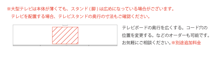大型テレビは本体が薄くても、スタンド（脚）は広めになっている場合があります。