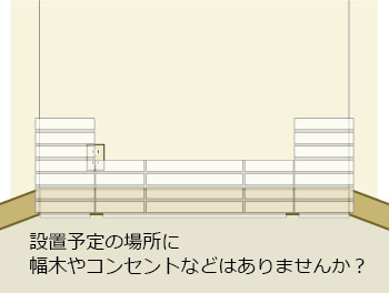 設置予定の場所に幅木やコンセントなどはありませんか？