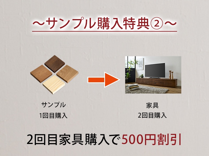 サンプル購入特典②