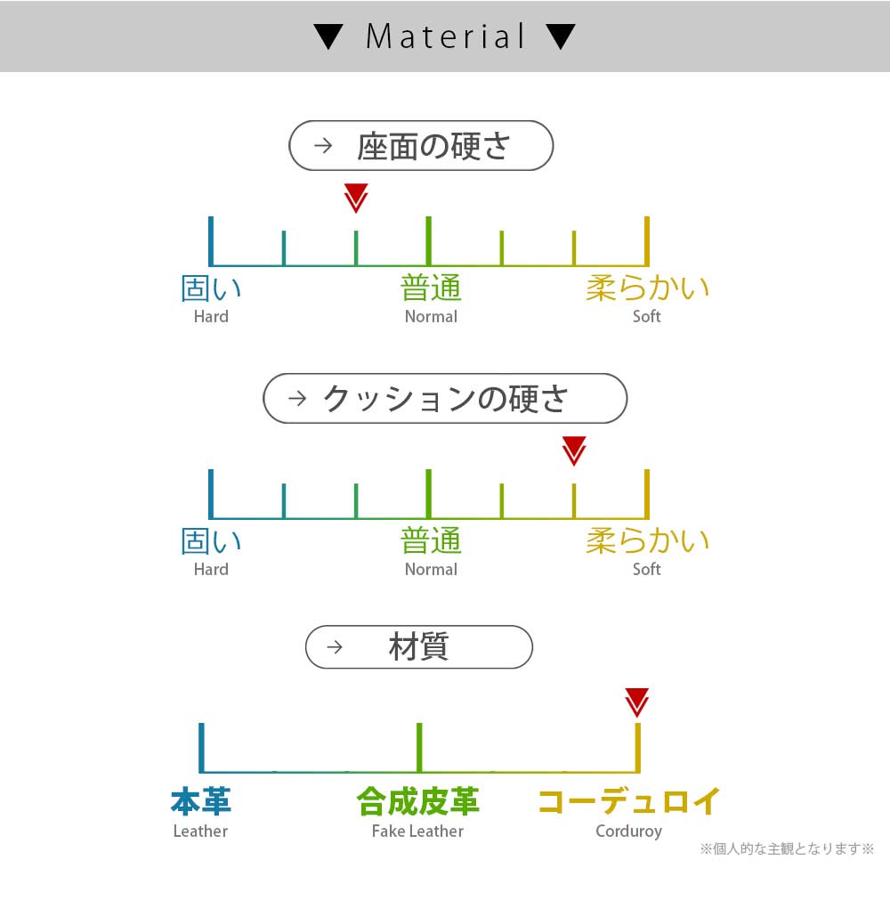 Grace カウチソファセット (2Px1 + カウチx1 + スツールx1 + クッション小x2 + クッション大x3)