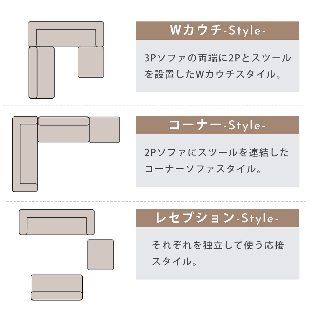 Grace ソファ ソファセット/コーナータイプ(スツール+2P+3P)