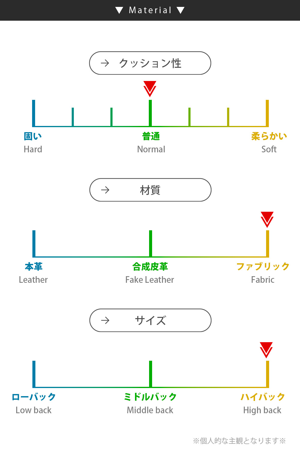 Grace ソファ 3Pカウチソファ