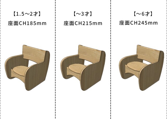 高さ調節