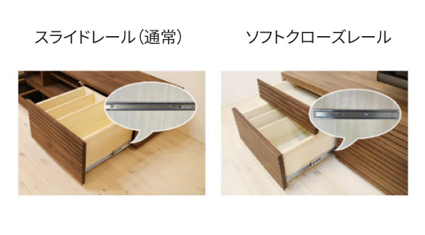 ポップアップ　引き出しレールの種類