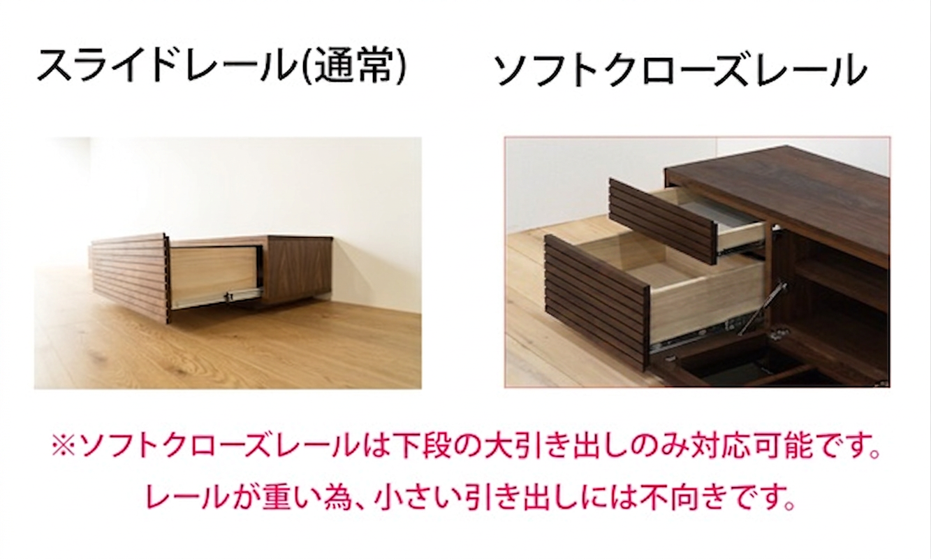 ポップアップ　引き出しレールの種類