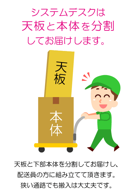 システムデスクは分割してお届け、狭い通路での搬入は大丈夫