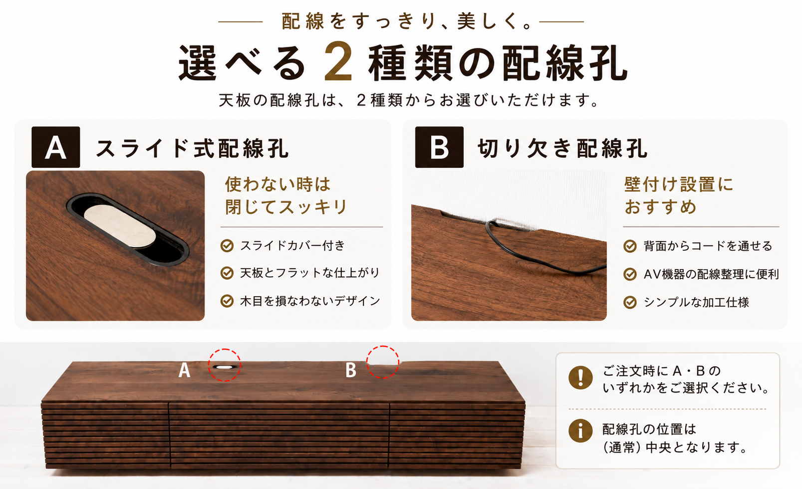 ポップアップ　配線孔の種類